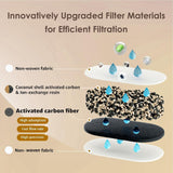 Waterdrop 10-Cup Water Filter Pitcher – 200-Gallon Long-Life Filter, NSF Certified, BPA-Free