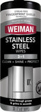 Stainless Steel Cleaner Wipes – 30 Count Polishing Wipes, Streak-Free Cleaning for Shiny Surfaces