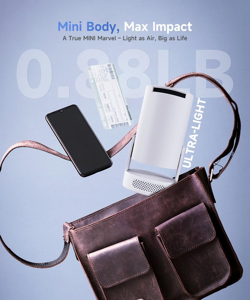 2025 Upgraded Mini Projector 4K – WiFi 6, Bluetooth 5.4, 5W Speaker, Auto Keystone & 180° Rotatable Lens