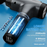 Deep Tissue Massage Gun – Handheld Percussion Massager with 30 Speed Levels & 9 Heads