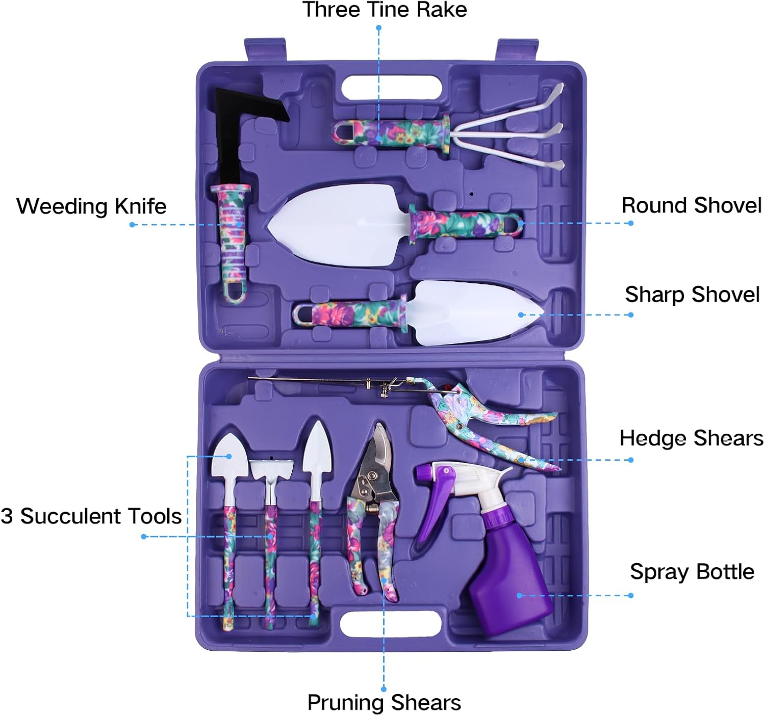 10-Piece Garden Tools Set – Ergonomic Hand Tools with Carrying Case
