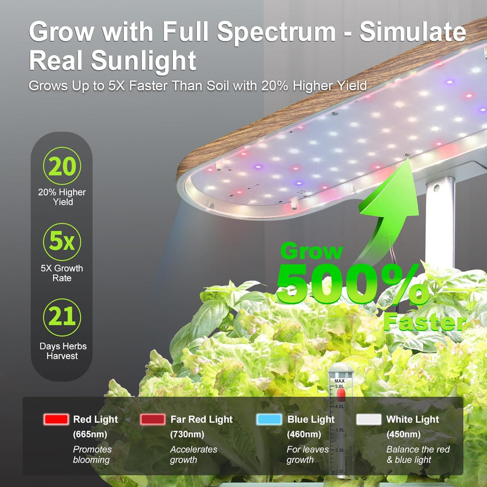12-Pod Hydroponic Indoor Garden Kit – LED Grow Light, Herb & Vegetable Planter for Home, Kitchen, Office