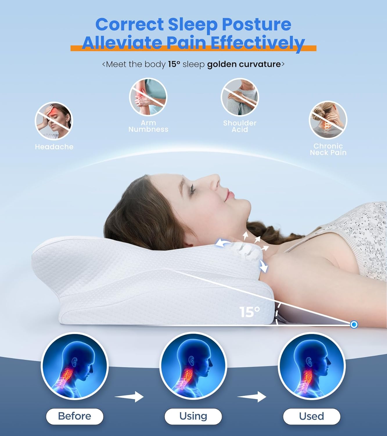 Ergonomic Memory Foam Pillow – Cooling, Odorless, Neck & Cervical Support