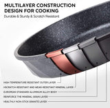 Nonstick Granite Frying Pan Set (8”, 9.5”, 11”) – Induction Compatible Skillets with Heat-Resistant Handles