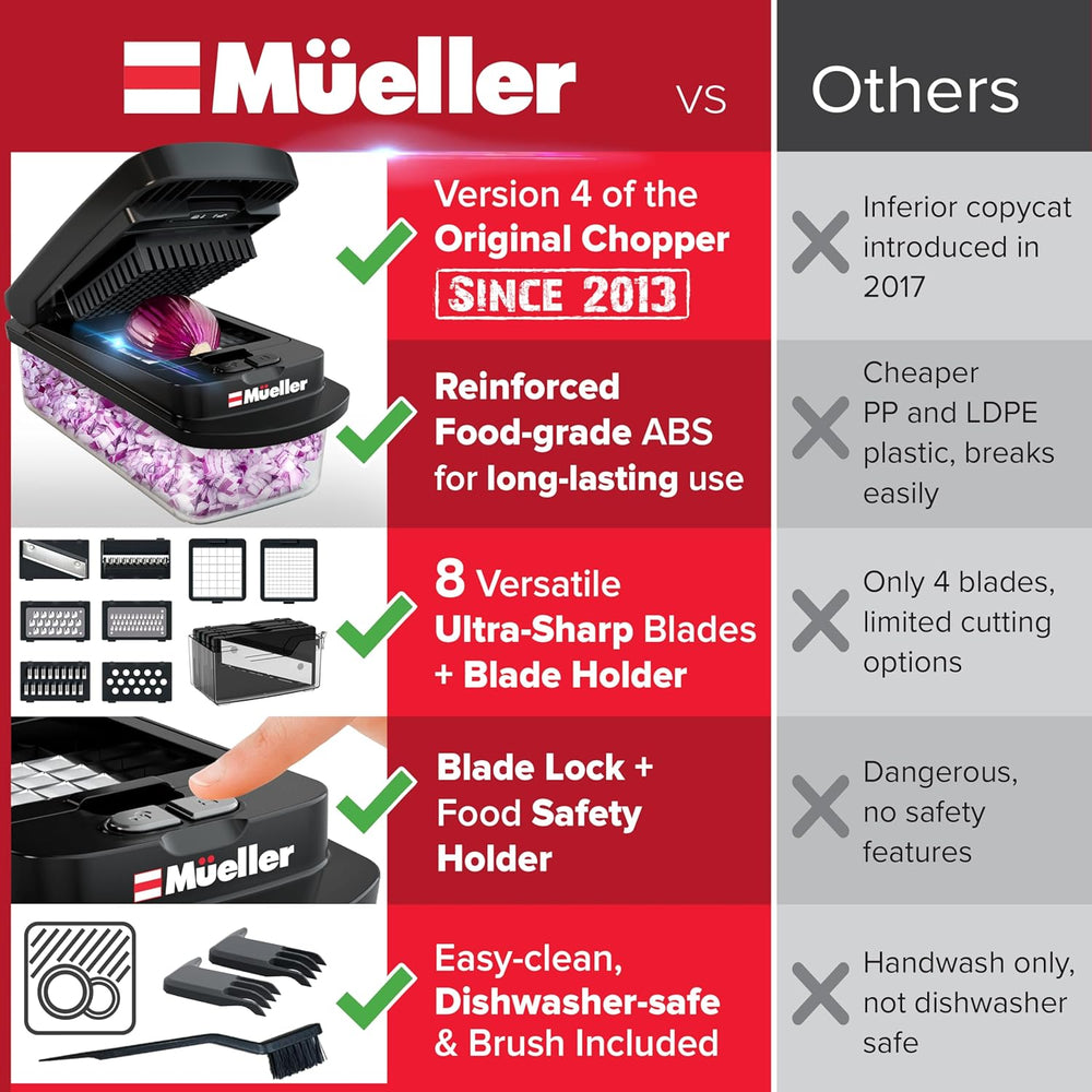 10-in-1 Vegetable Chopper & Mandoline Slicer with Container – Kitchen Essential