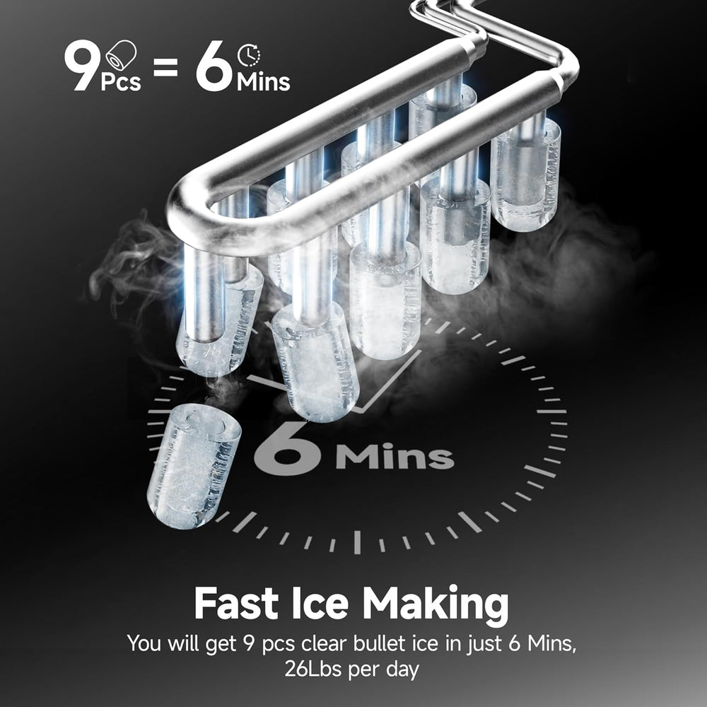 Countertop Ice Maker – 9 Ice Cubes in 6 Minutes, 26 lbs per Day, Portable with Self-Cleaning