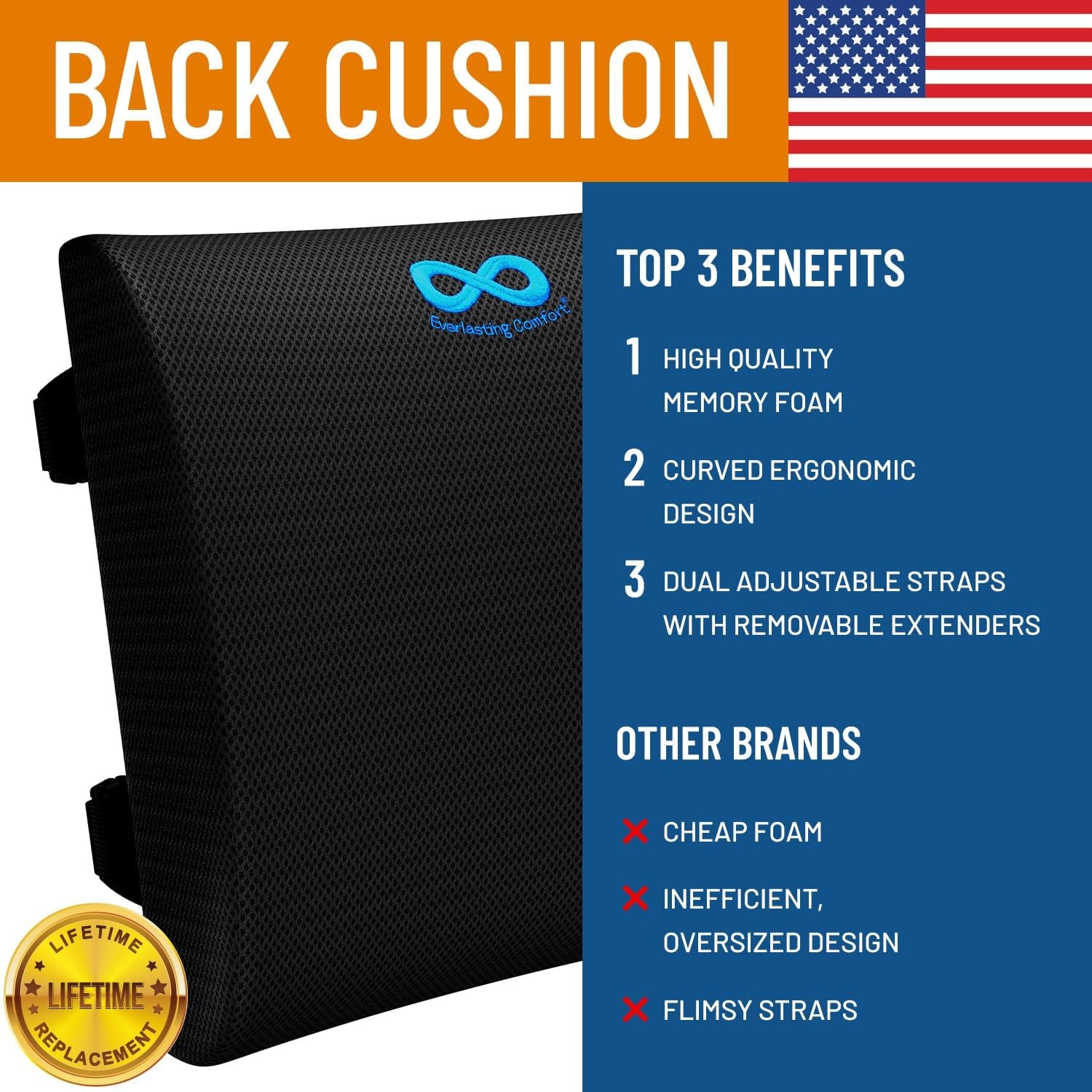 Lumbar Support Pillow - Improves Posture, Promotes Back Pain Relief